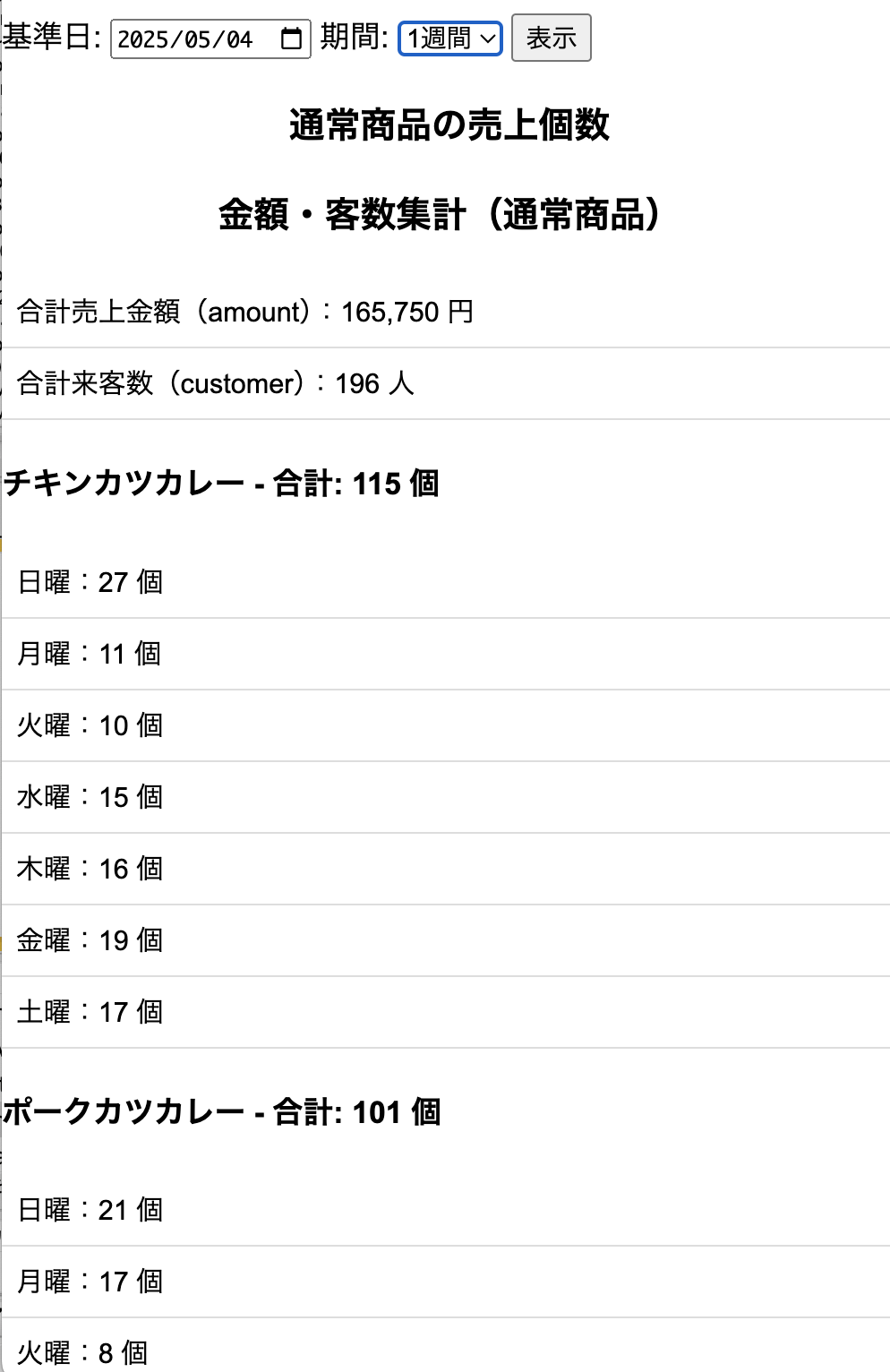 データ確認画面のイメージ